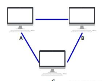 原子加速器国际网络，技术创新与应用前景