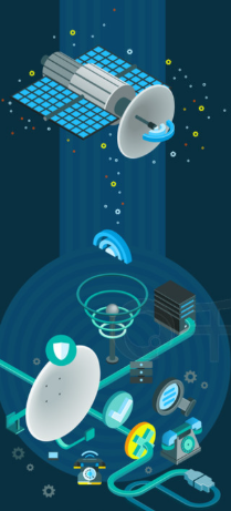 VPN（虚拟专用网络）全球生活网络是一个综合性的网络服务，提供多种功能和优势，主要包括以下几个方面