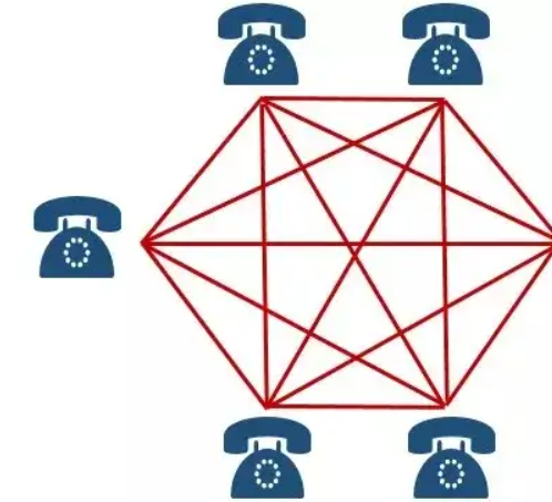 VPN全球网络连接，技术原理与应用探析